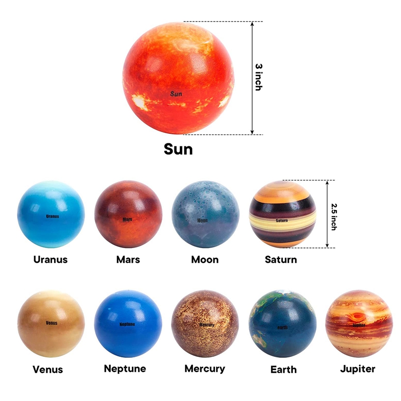 Solar System Planets Stress Ba - Kids Education System 评论和价格