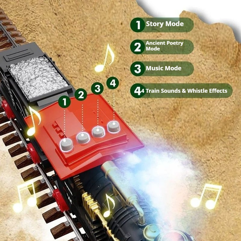 Kids Electric Retro Steam Trai - Kids Education Story 评论和价格